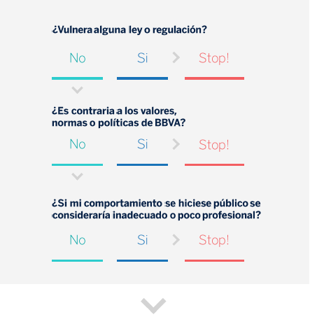 Compliance Meldestelle