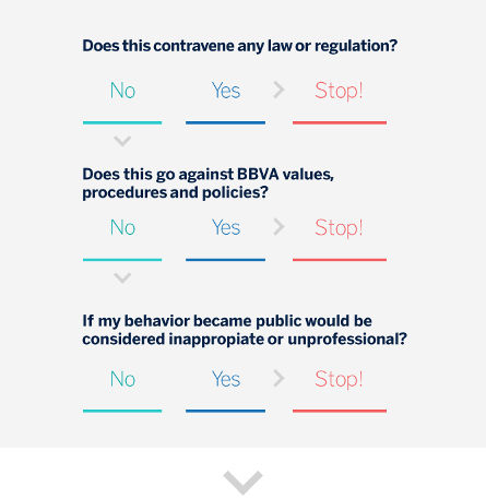 Compliance Meldestelle